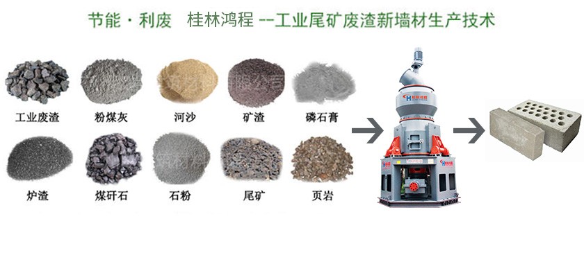 鑄造廢渣制免燒磚磨水渣的立磨好幫手 鑄造廢渣制免燒磚磨水渣的立磨好幫手